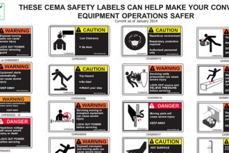 A sample of warning labels for conveyor equipment.